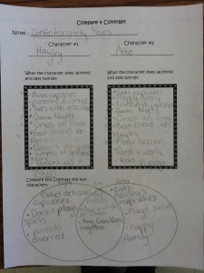 Force Foldable, Theme, Compare & Contrast, Earth Day 020